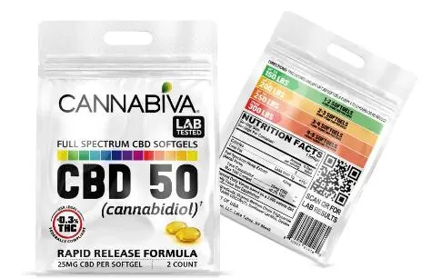Free CBD Sample Pack: free sample: Get this Free Sample Pack of CBD Oil! All you have to do is fill out the form linked below! *Cannabi