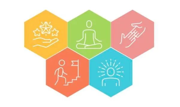 Hands-On Learning Fun: Free QUEST Kits for Ages 10-13: free sample: The Personal Excellence Foundation is offering free QUEST Kits for families with children ages 10 to